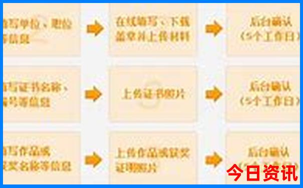 武汉哪些地方好玩景点推荐